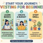 investing for beginners