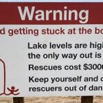 financial warning signs
